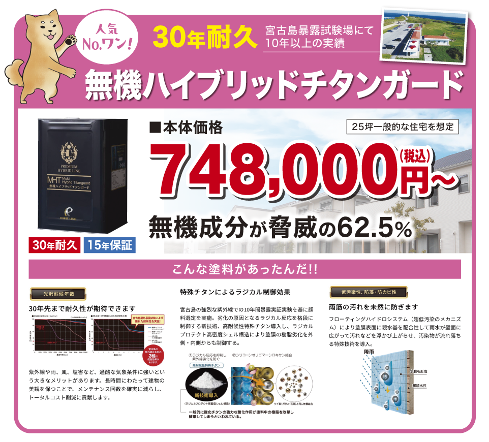 無機ハイブリッドチタンガード