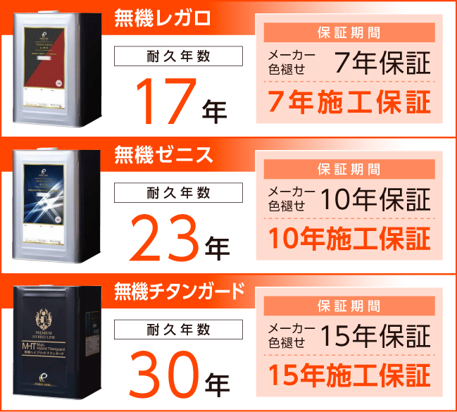 選べる無機塗料。17年・23年・30年の無機シリーズ。